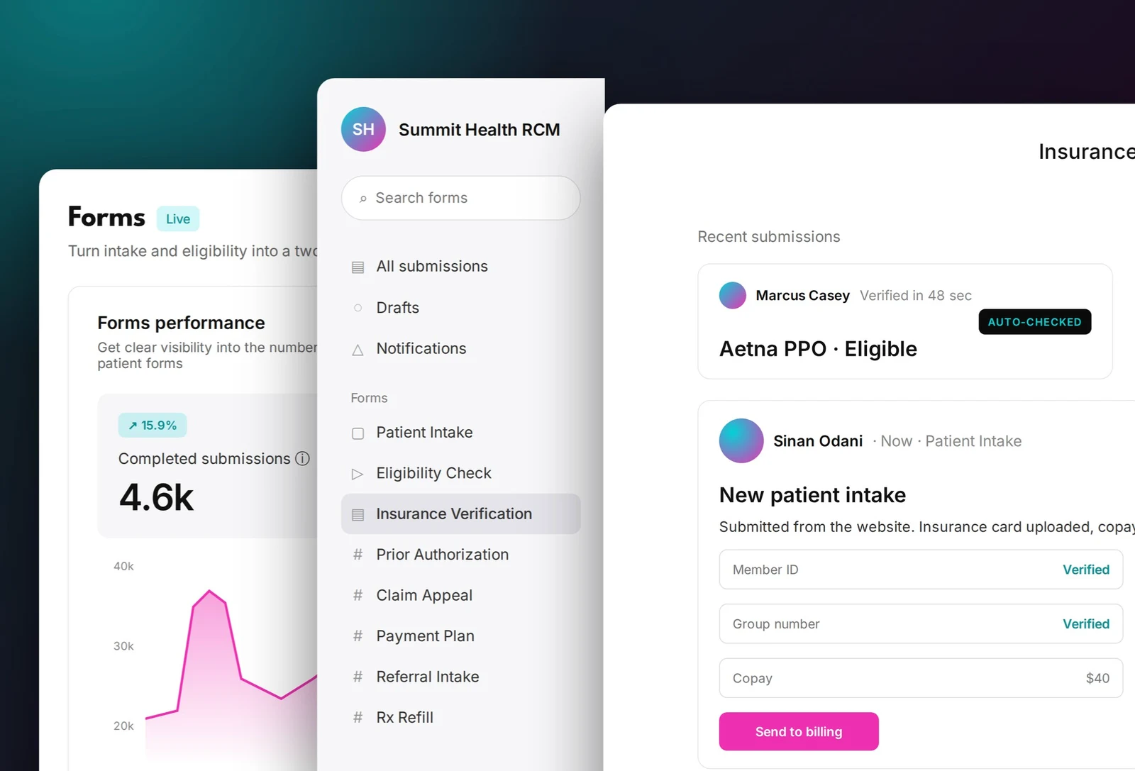 RCM forms interface